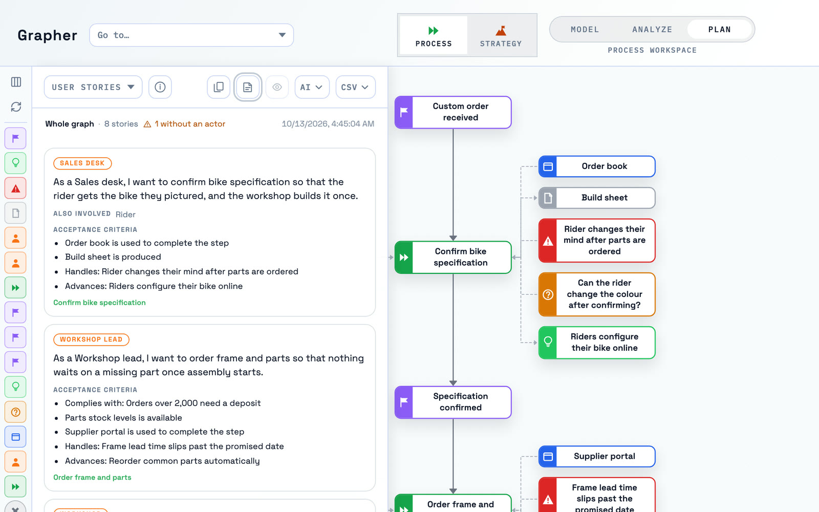 User stories generated from the map, one flagged as having no actor.